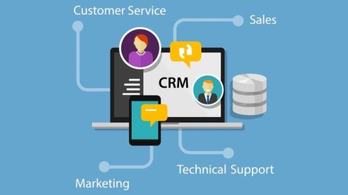 What is Microsoft Dynamics CRM 365 and Why You Should Learn It?